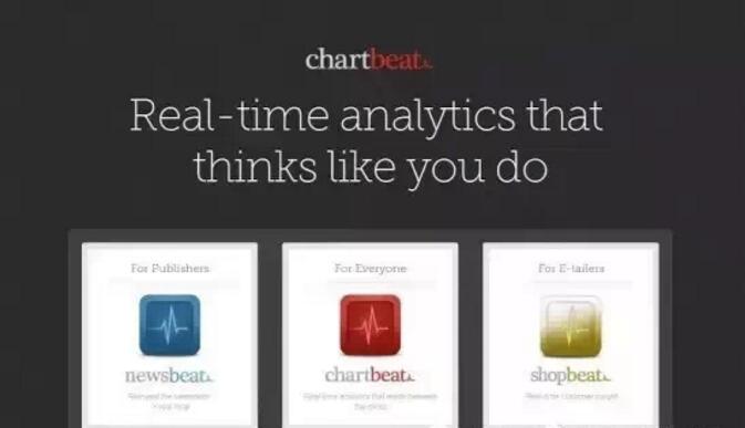  Chartbeat