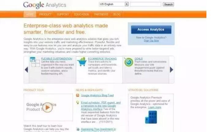 Google Analytics