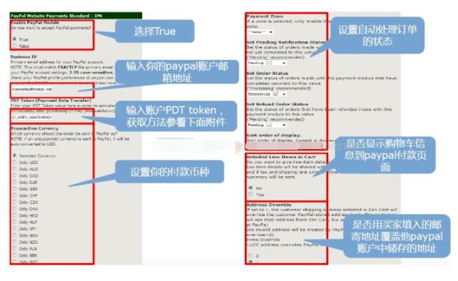 稳定性和访问速度