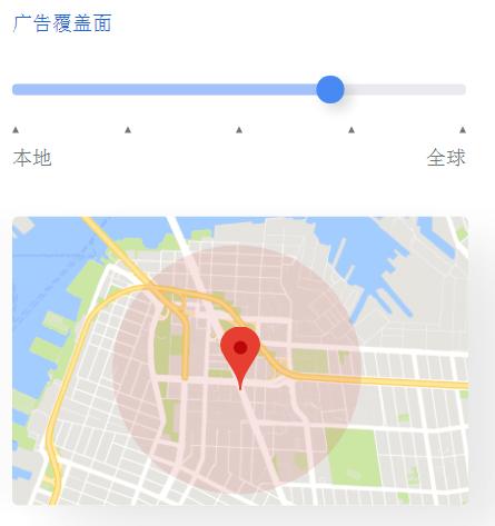 Google广告